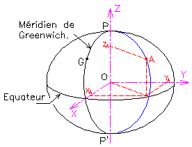 figure 2.3-a.